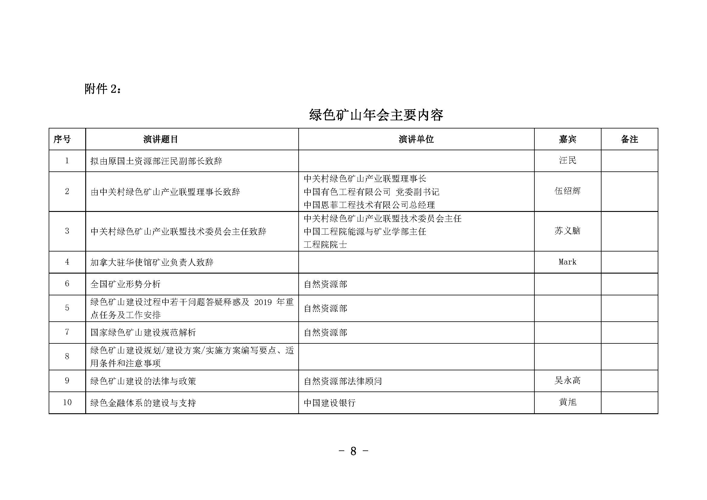 8绿色矿山年会正式2019.01.03修订_页面_08.jpg